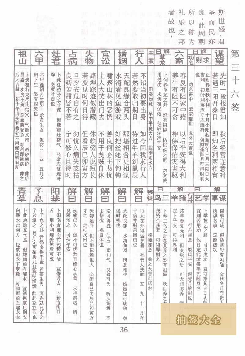 佛祖灵签 第36签:文王遇凤鸣 上上签