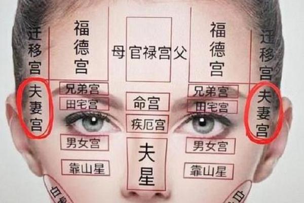 夫妻宫天空 夫妻宫天空解析婚姻运势与情感走向全揭秘 夫妻宫天空 夫妻宫天空解析婚姻运势与情感走向全揭秘