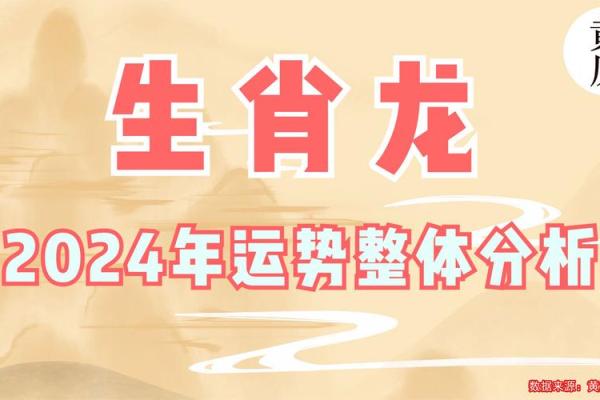 1988年生肖龙2025年运势_1988属龙在2025年运势