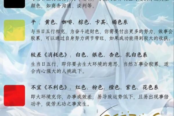 2025年4月14日五行穿衣搭配每日指南