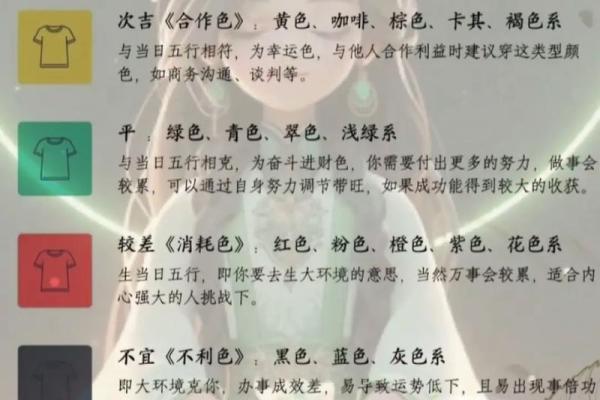 五行穿衣今日颜色2025年4月14日