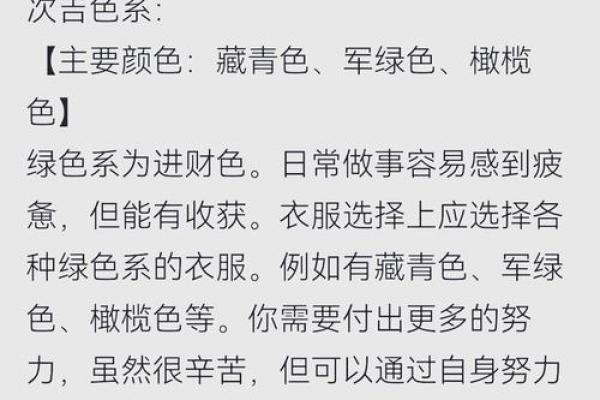 每日五行穿衣指南2025年4月10日