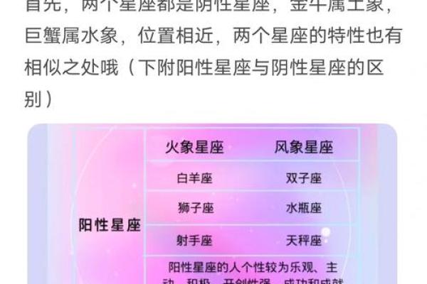 巨蟹座和天蝎座的匹配指数(巨蟹座和天蝎座配对指数)