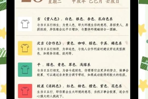 五行穿衣2022年1月28日(一月28日五行穿衣)