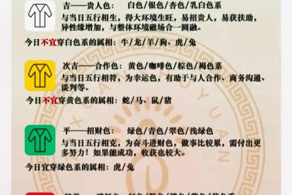 五行穿衣2021年11月2日(五行穿衣指南2020年11月22)