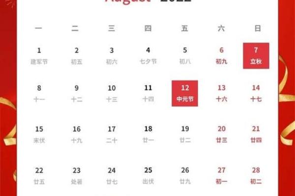 新房准备装修怎么选黄道吉日