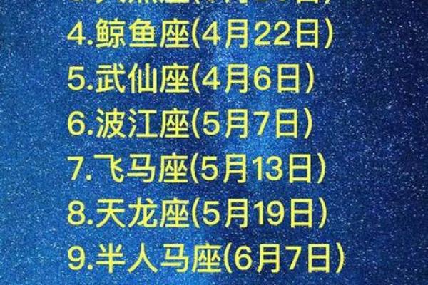 11月30日是什么星座 11月30日是什么星座