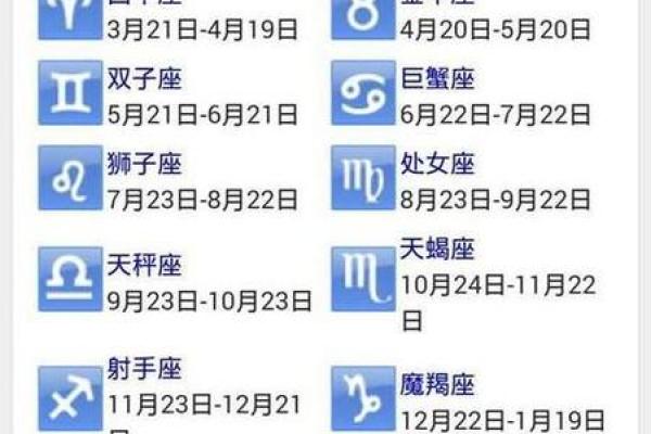 521是什么星座 521农历是什么星座的 521是什么星座 521农历是什么星座的