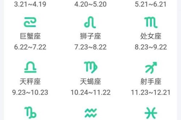 九月初十是什么星座 星座一般看的是农历还是阳历