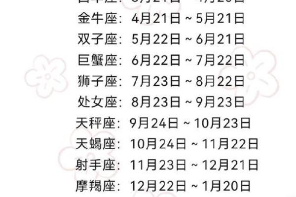 10月24日是什么星座