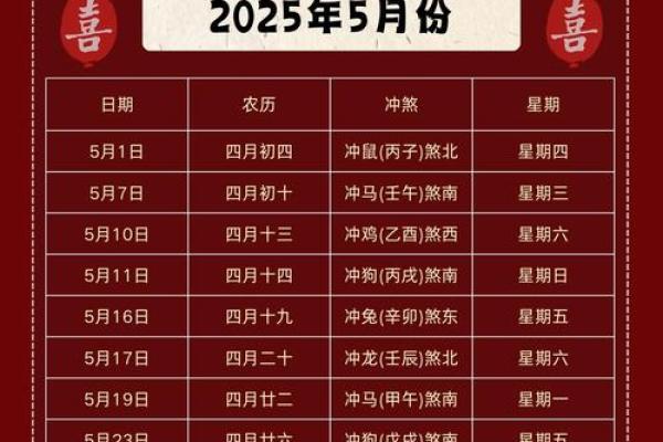 2025年6月份定亲黄道吉日 2025年6月结婚最佳日子 2025年6月份定亲黄道吉日 2025年6月结婚最佳日子