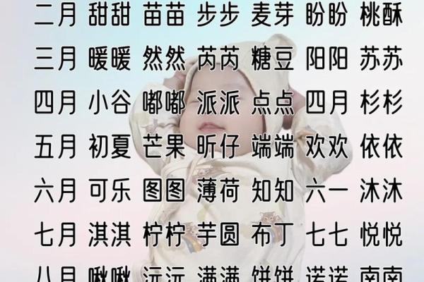 怎么起乳名-姓名学-华易算命网姓名