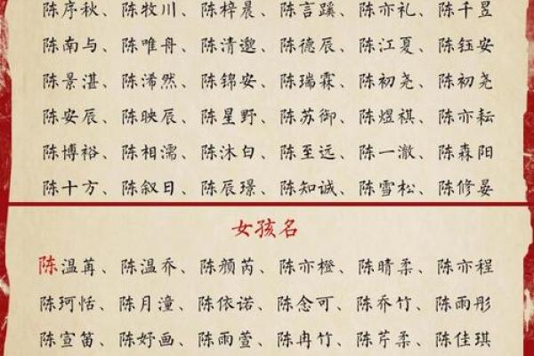 2019年5月11号子时出生的男孩应该起什么样的名字姓名