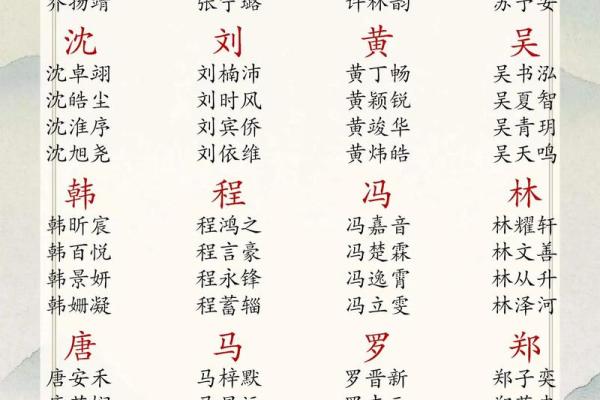 2019年5月11号子时出生的男孩应该起什么样的名字姓名