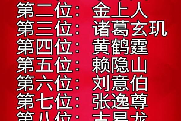 姓麻的名人-姓名学-华易算命网姓名