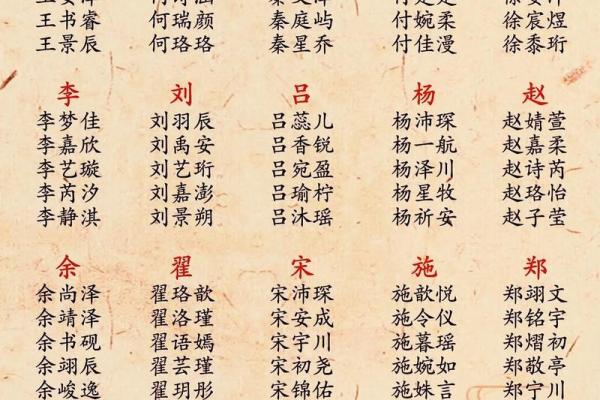 2019年4月23号寅时出生的男孩要怎么起名字姓名