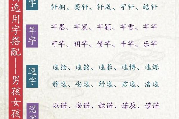 2019年出生的姓孙男孩如何起名，宜用什么字姓名