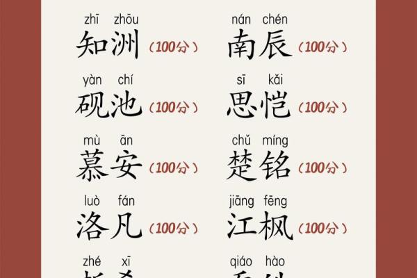 2019年6月6号卯时出生的男孩起名方法姓名 2019年6月6号卯时出生的男孩起名方法姓名