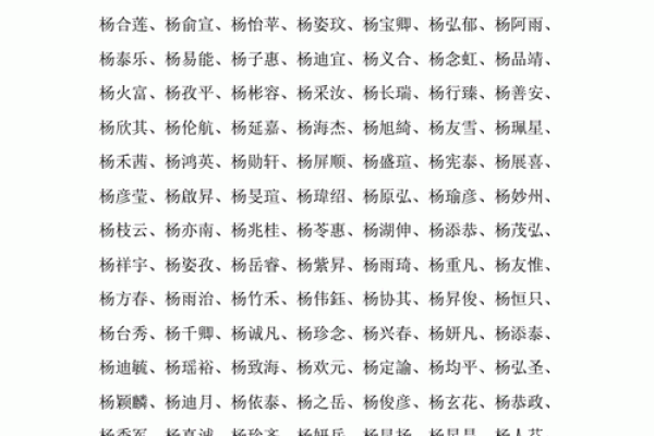 杨姓女孩名字大全-杨姓女孩起名字大全-杨姓名字大全姓名