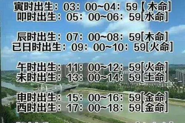 2019年5月12号子时出生的男孩如何起名姓名