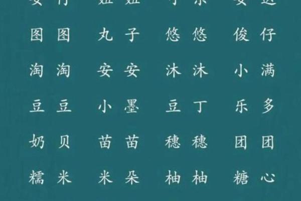 姚姓男孩名字大全-姚姓男孩起名字大全-姚姓名字大全姓名 姚姓男孩名字大全-姚姓男孩起名字大全-姚姓名字大全姓名
